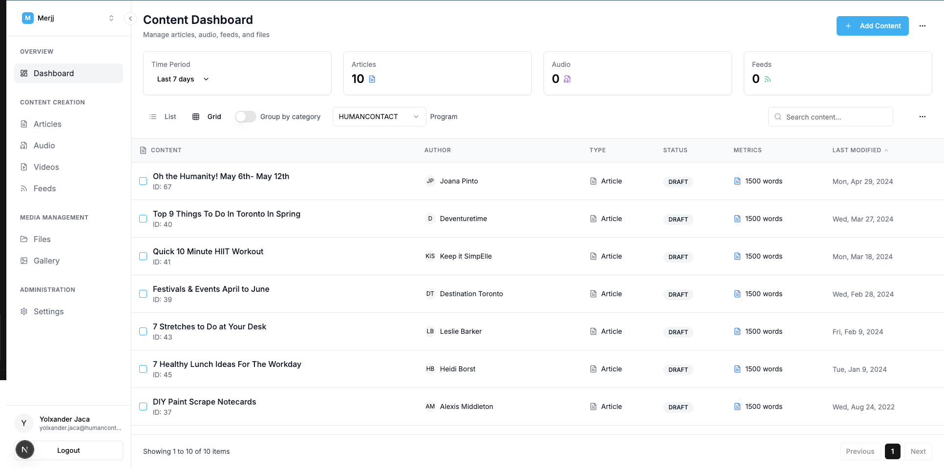 Marketing interface showing content management dashboard with analytics and campaign tools